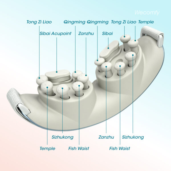 Eye Massager Valentine's Day Gift , Birthday Gifts for Women Sleep Eye Mask for Migraine Relief, Face Care Massager, Reduce Eye Strain Dry Eye Improve Sleep - Image 4